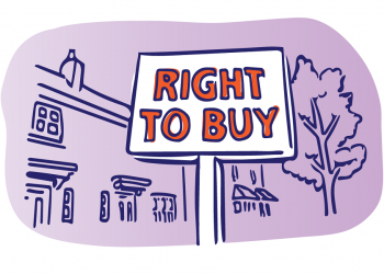 The Definitive Right to Buy Guide for 2020