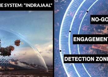 Grene Robotics Designs and Develops India’s 1st Autonomous Drone Défense Dome system: “Indrajaal”