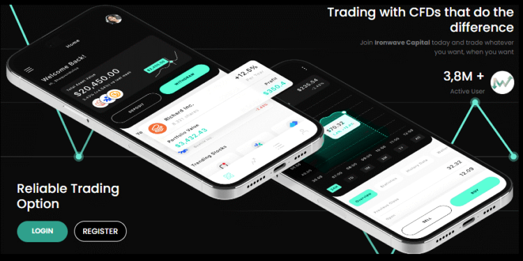 IronWave-Capital.com review: Mastering cryptocurrency investments with expert tools and insights